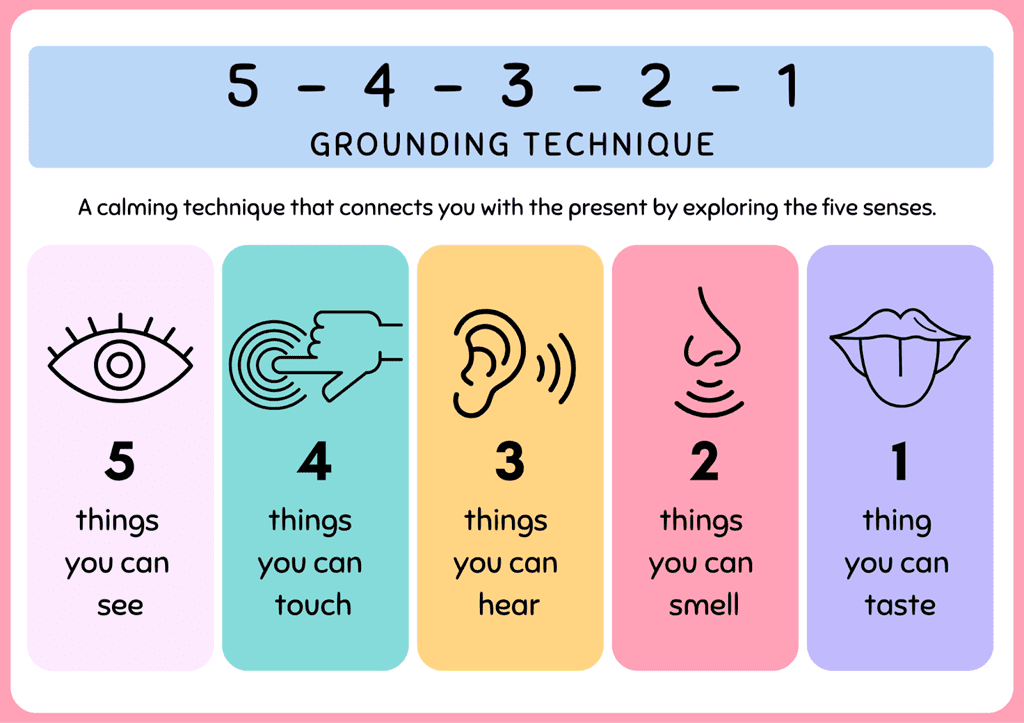 Grounding Technique